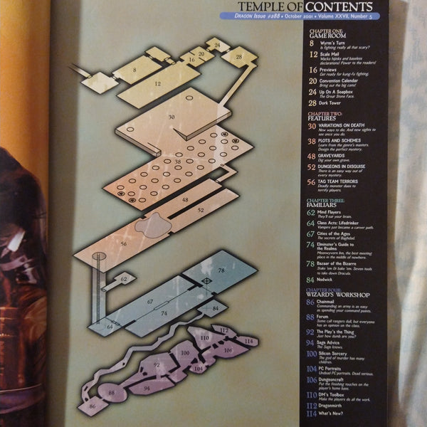 Dragon Magazine #288 with Forgotten Realms foldout map