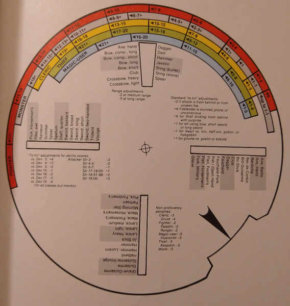 Dragon Magazine #74 with Combat Calculator